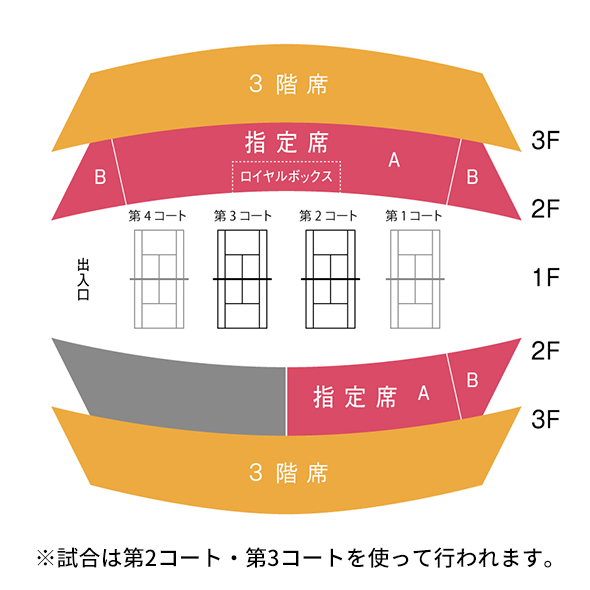 東京体育館メインアリーナ